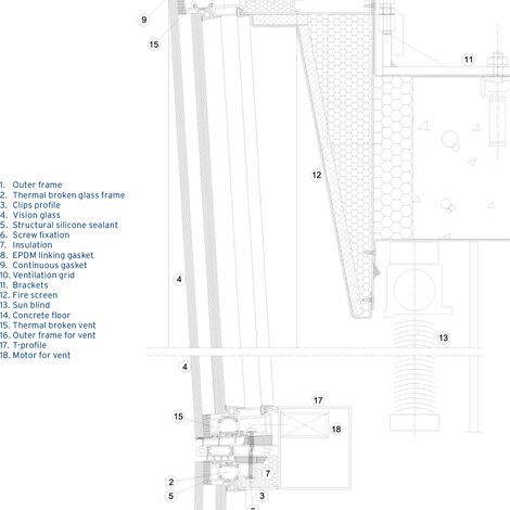 ConceptWall 86 Hliníkové fasády - Office building Höfdatorg se nachází v Reykjavik, Island